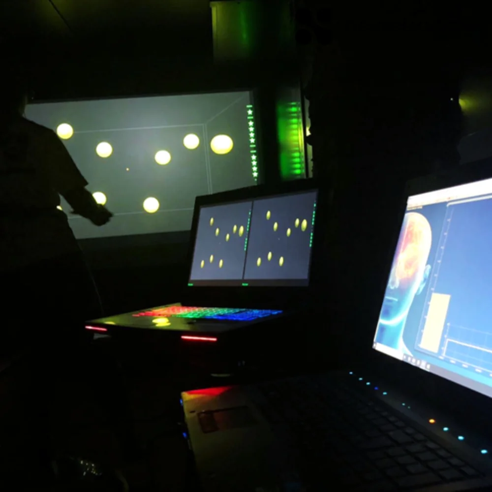 Brain Training To Improve Executive Function Free Brain Assessment